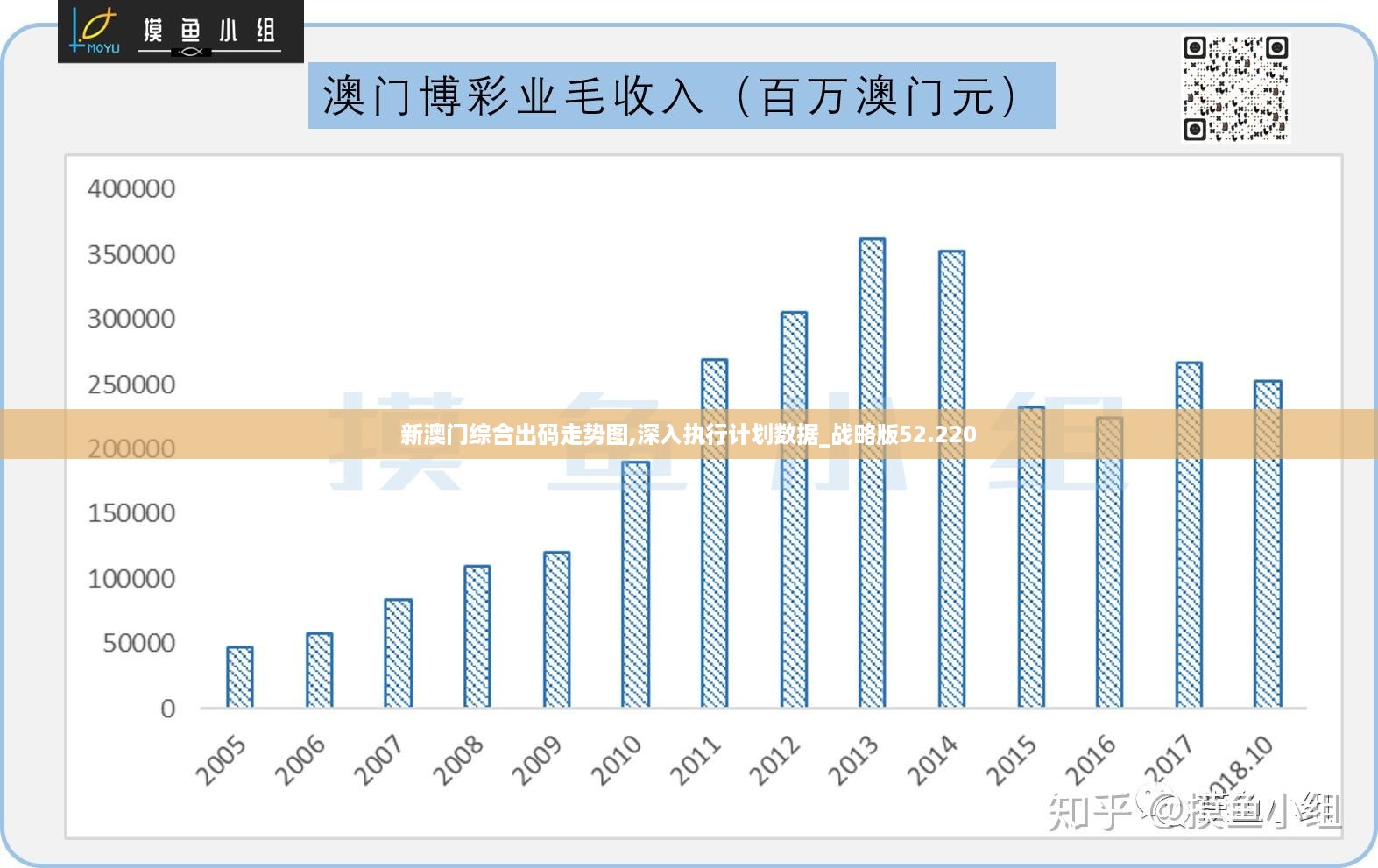 学习计划 第117页