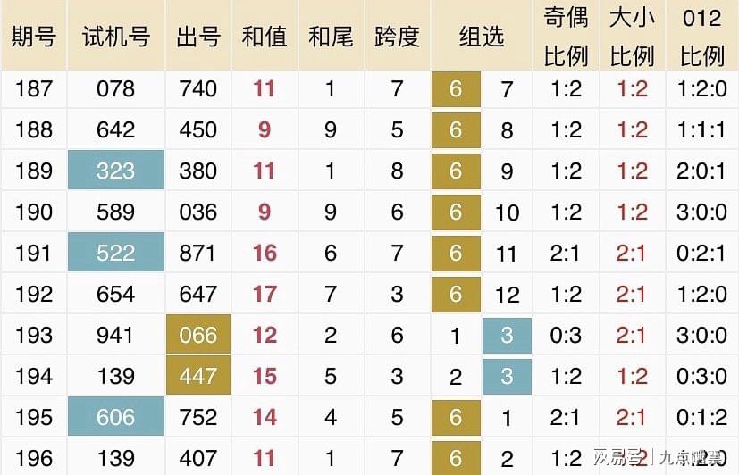 2025新奥历史开奖记录69期,揭秘新奥历史开奖记录第69期，探索与期待