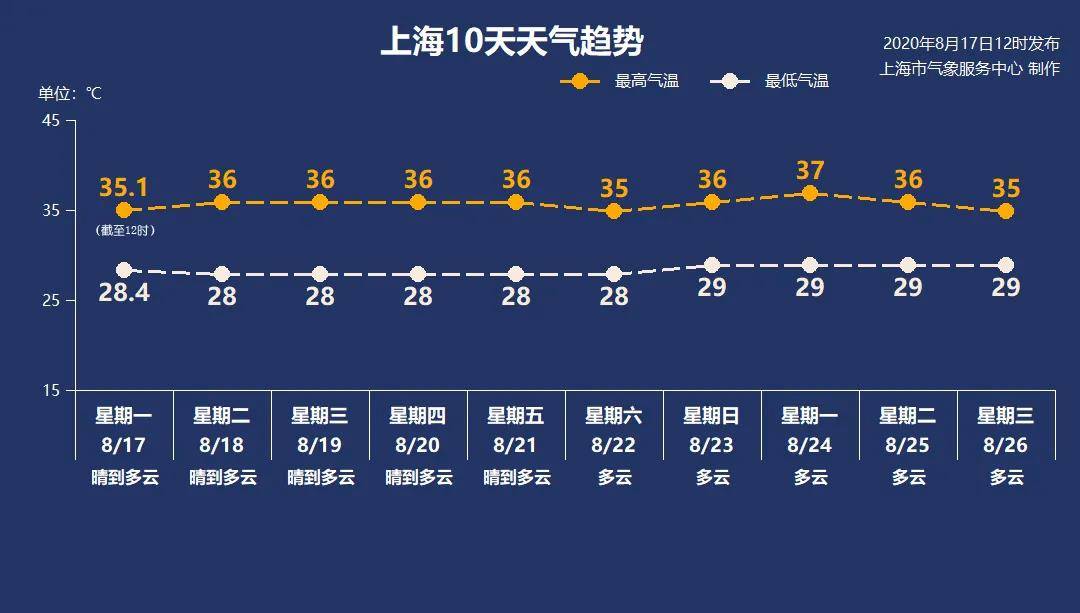 2025新澳资料免费精准17期,探索未来之门，关于新澳资料免费精准服务的深度解析（第17期）