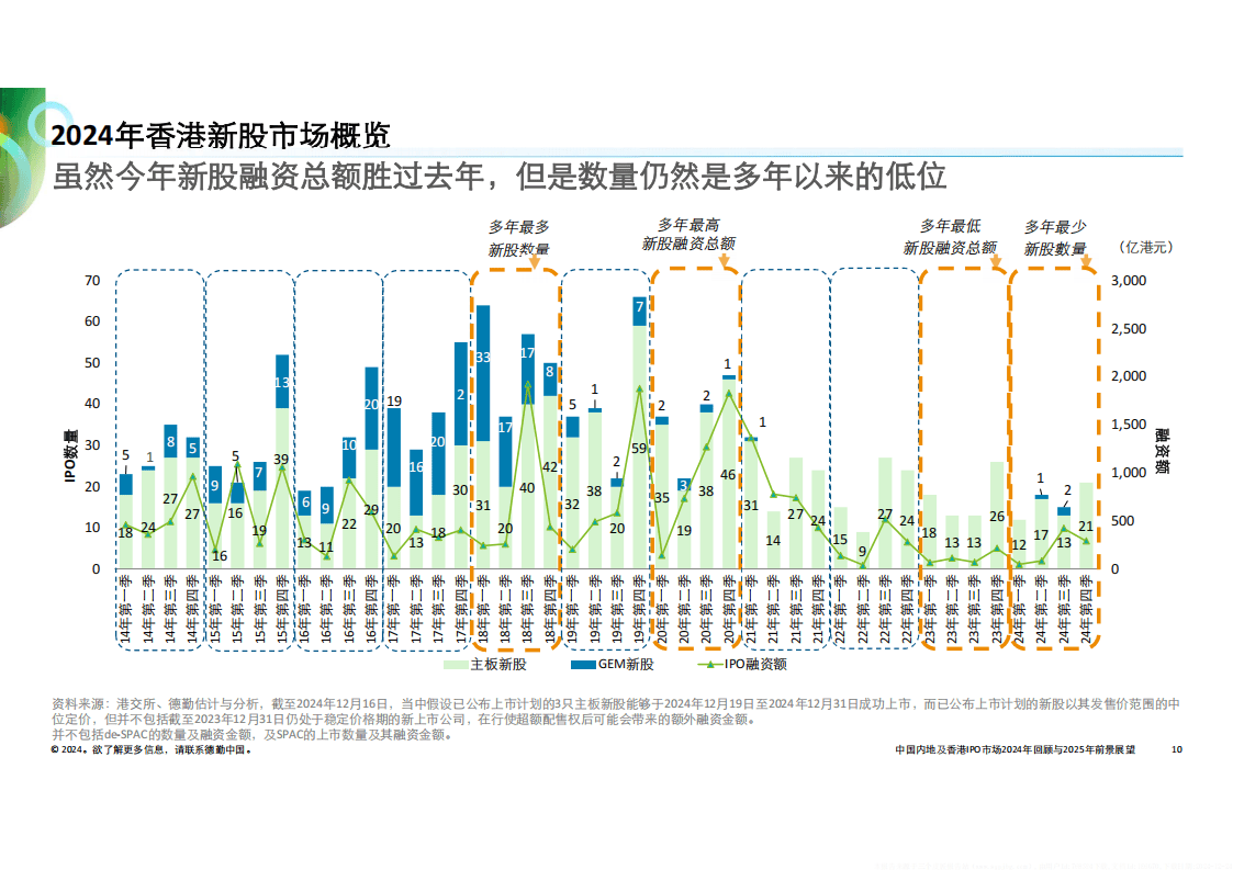 澳门王中王100%的资料2025,澳门王中王的未来展望，探索与揭秘2025年全新蓝图