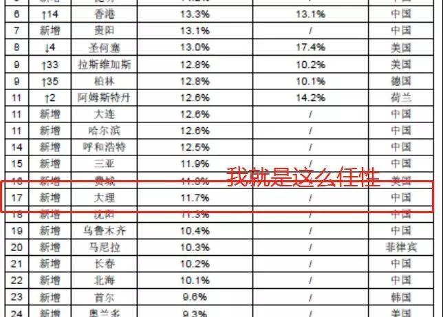 香港二四六最快开奖,香港二四六最快开奖，探索彩票魅力与期待惊喜的瞬间