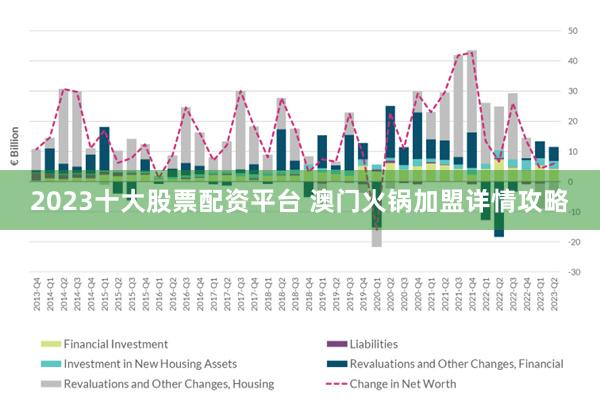 2025年澳门正版资料最新版本,澳门正版资料最新版本的探索之旅，展望2025年