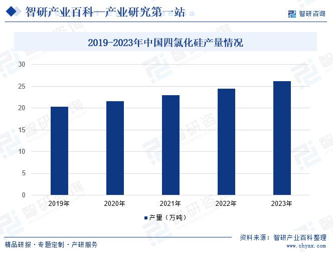 学习计划 第112页