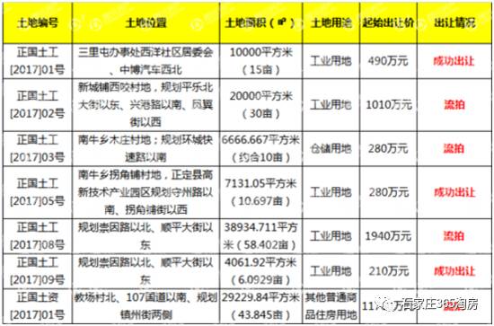 2025年奥门资料大全,2025年澳门资料大全概览