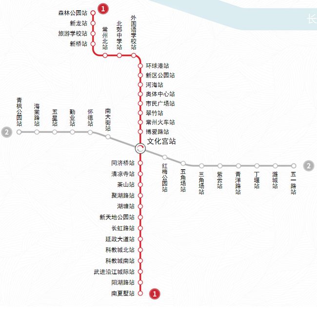 成果展示 第120页