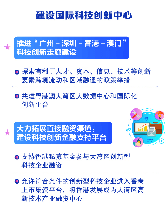 2025年澳门精准免费大全,澳门精准免费大全，探索未来的机遇与挑战