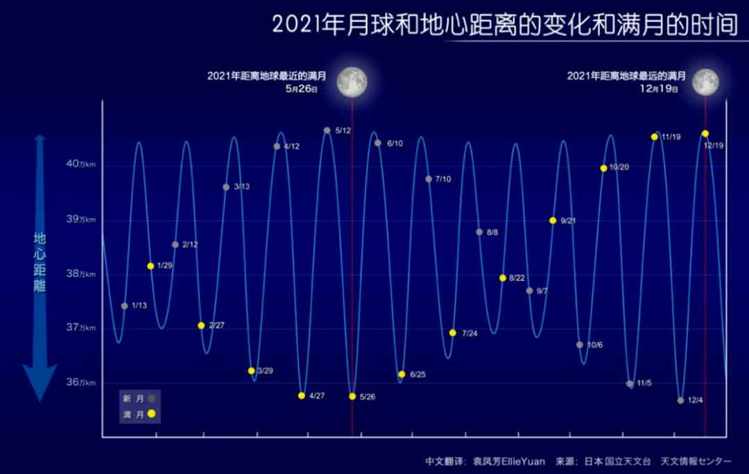 澳门今天晚上买什么好75,澳门今晚购物攻略，带你发现值得购买的宝藏商品