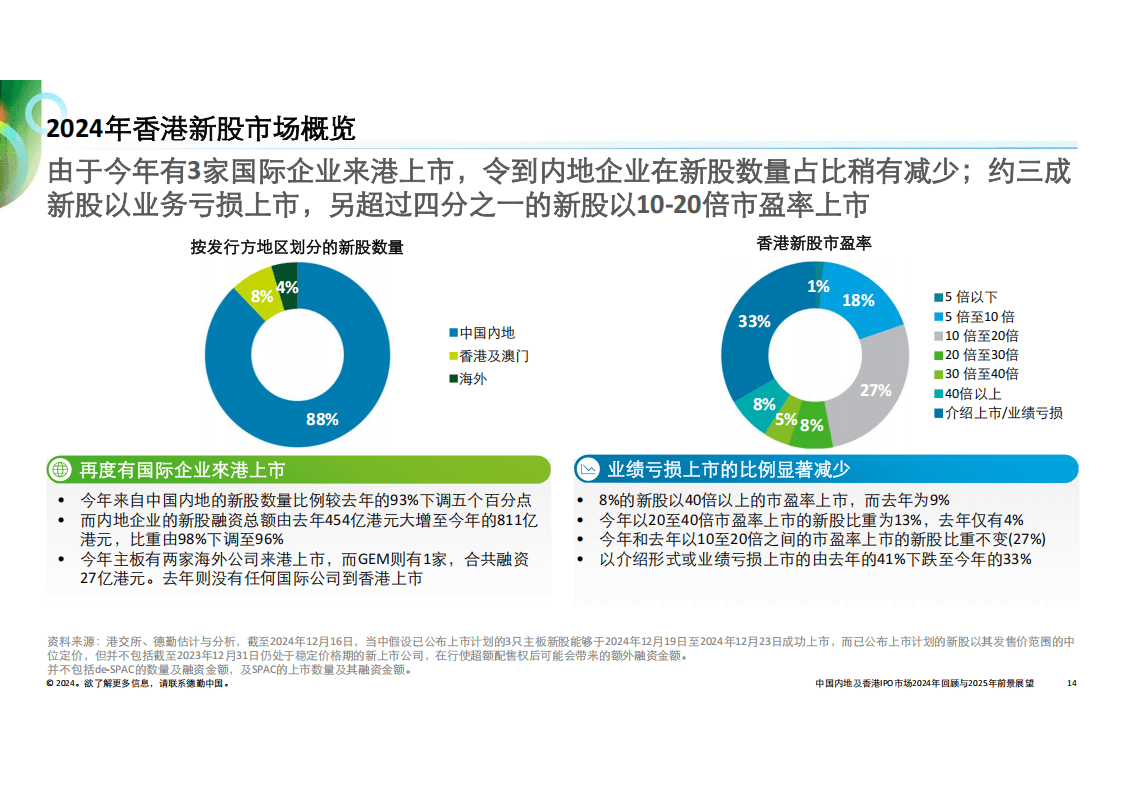 澳门王中王100%的资料2025年,澳门王中王的未来展望，探索与预测到2025年的资料分析