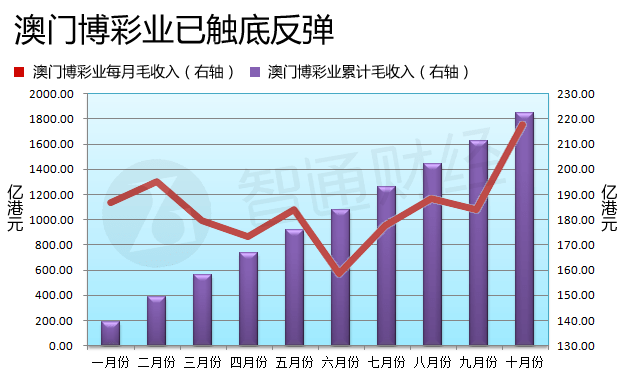 今晚澳门必中三肖三,今晚澳门必中三肖三，探索幸运的秘密