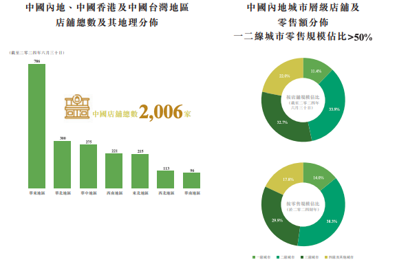 2025年正版资料免费大全最新版本更新时间,探索未来知识宝库，2025正版资料免费大全最新版本的更新动态