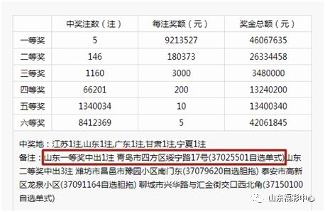 澳门今晚开奖结果+开奖记录,澳门今晚开奖结果与开奖记录，探索彩票背后的秘密