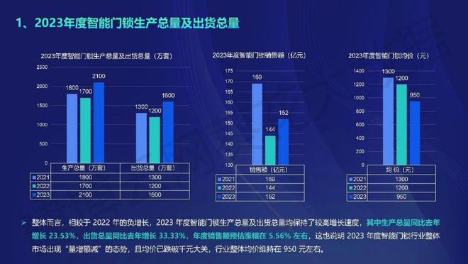 2025年全年资料,探索未来之路，关于2025年全年资料的深度解析