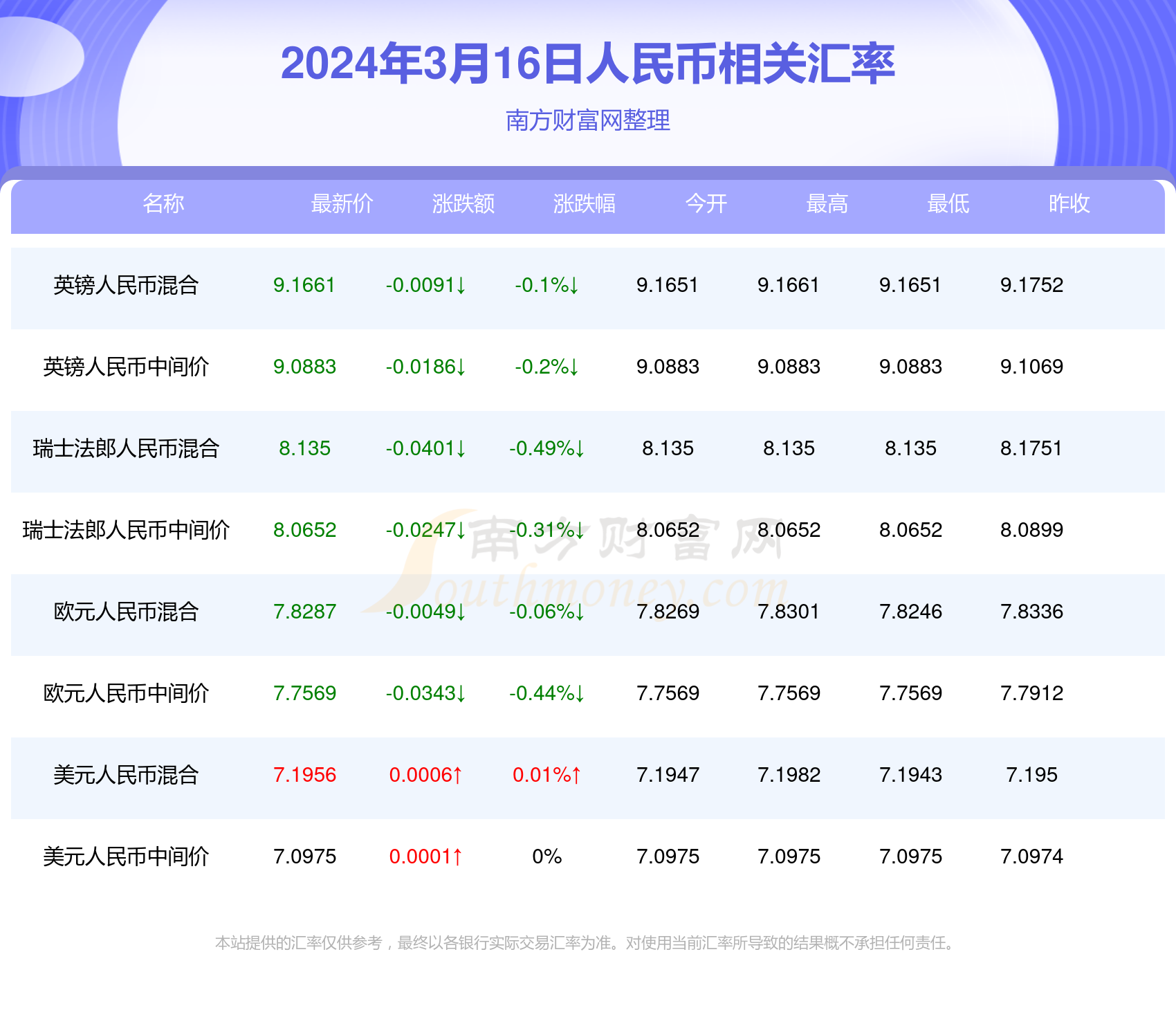 澳门六开奖结果2025开奖,澳门六开奖结果2025年开奖，探索与期待