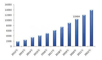 2025年白小姐四肖期期准,关于白小姐四肖期期准的研究与预测