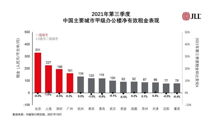 学习计划 第97页