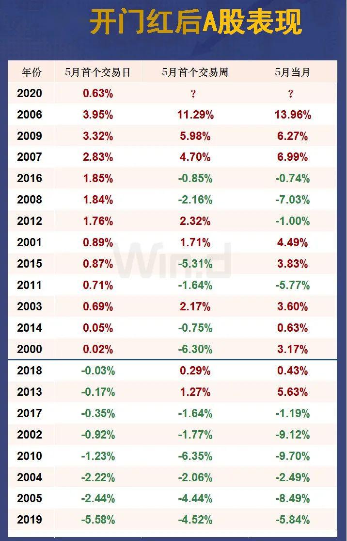 2025新奥历史开奖记录49期,揭秘新奥历史开奖记录，第49期的独特魅力与未来展望