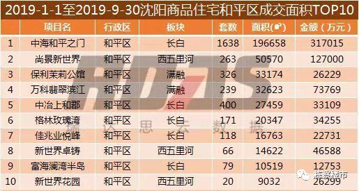 2025新澳今晚开奖号码139,探索未来幸运之门，新澳彩票开奖号码预测与解读（以今晚开奖号码为例）