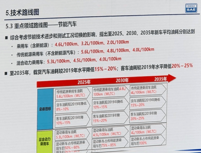 2025新奥精准资料免费大全, 2025新奥精准资料免费大全，探索与获取