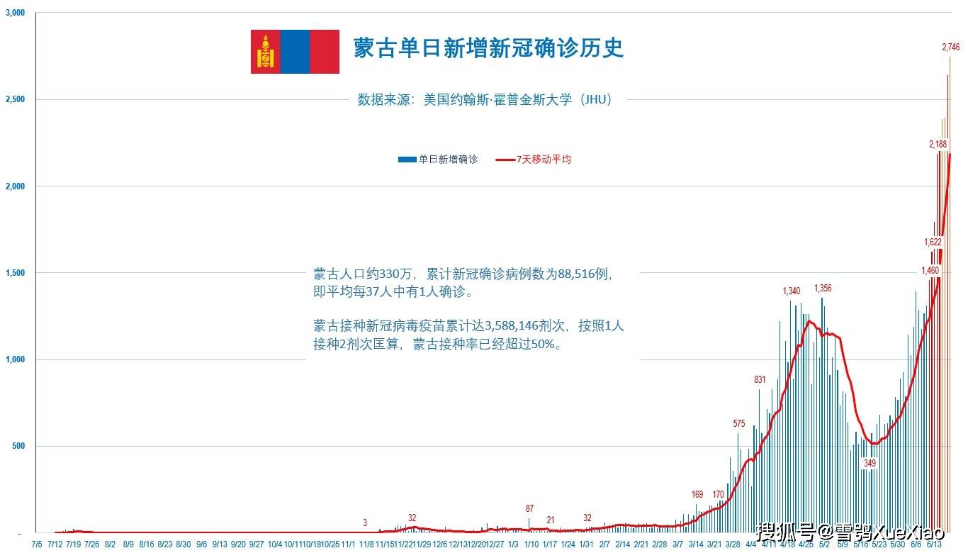 2025年新奥特开奖记录,揭秘2025年新奥特开奖记录，历史、数据与影响