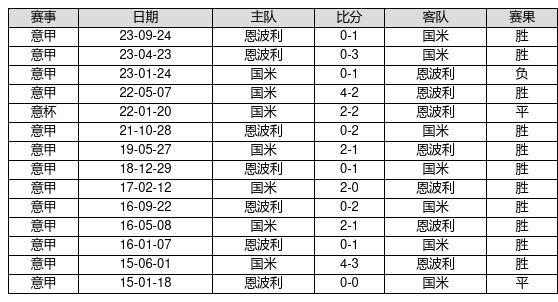 2025新奥历史开奖记录78期,揭秘新奥历史开奖记录，第78期的独特魅力与未来展望（关键词，新奥历史开奖记录第78期）