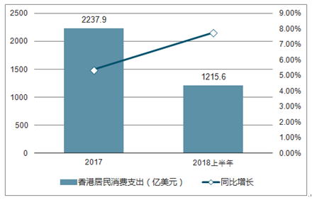 2025年香港资料免费大全,探索未来的香港，2025年香港资料免费大全概览