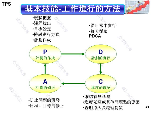 2025全年资料免费大全功能,迈向未来的资料共享，2025全年资料免费大全功能的探索与展望