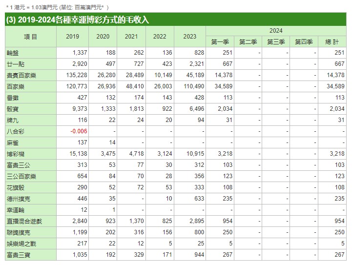 2025年澳门管家婆三肖100%,澳门未来展望，探索三肖预测与管家婆角色的演变（2025年展望）