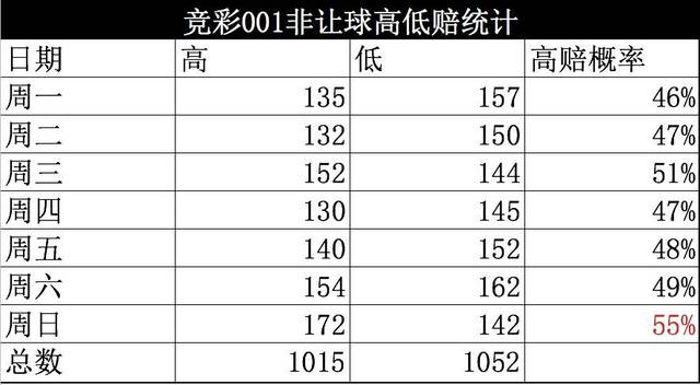 香港出彩综合走势图,香港出彩综合走势图，探索与解读