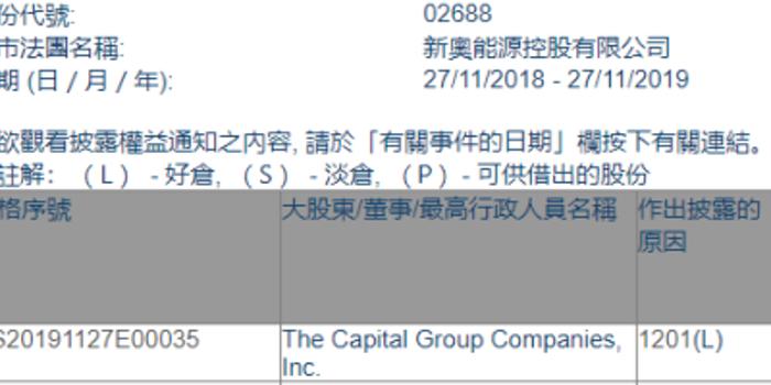 新奥2025年免费资料大全汇总,新奥2025年免费资料大全汇总，探索未来，掌握先机