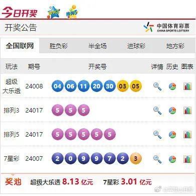 494949开奖结果最快,揭秘最新494949开奖结果，快速获取开奖信息的攻略