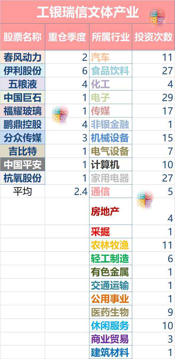 最精准的三肖三码资料,最精准的三肖三码资料，揭秘与深度解读