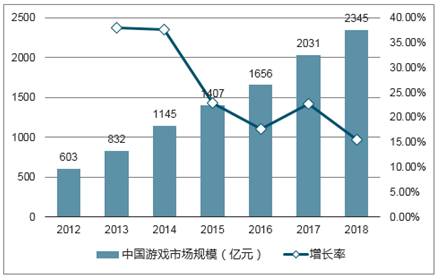 2025新澳资料免费大全一肖,探索未来，2025新澳资料免费大全一肖的独特魅力与机遇