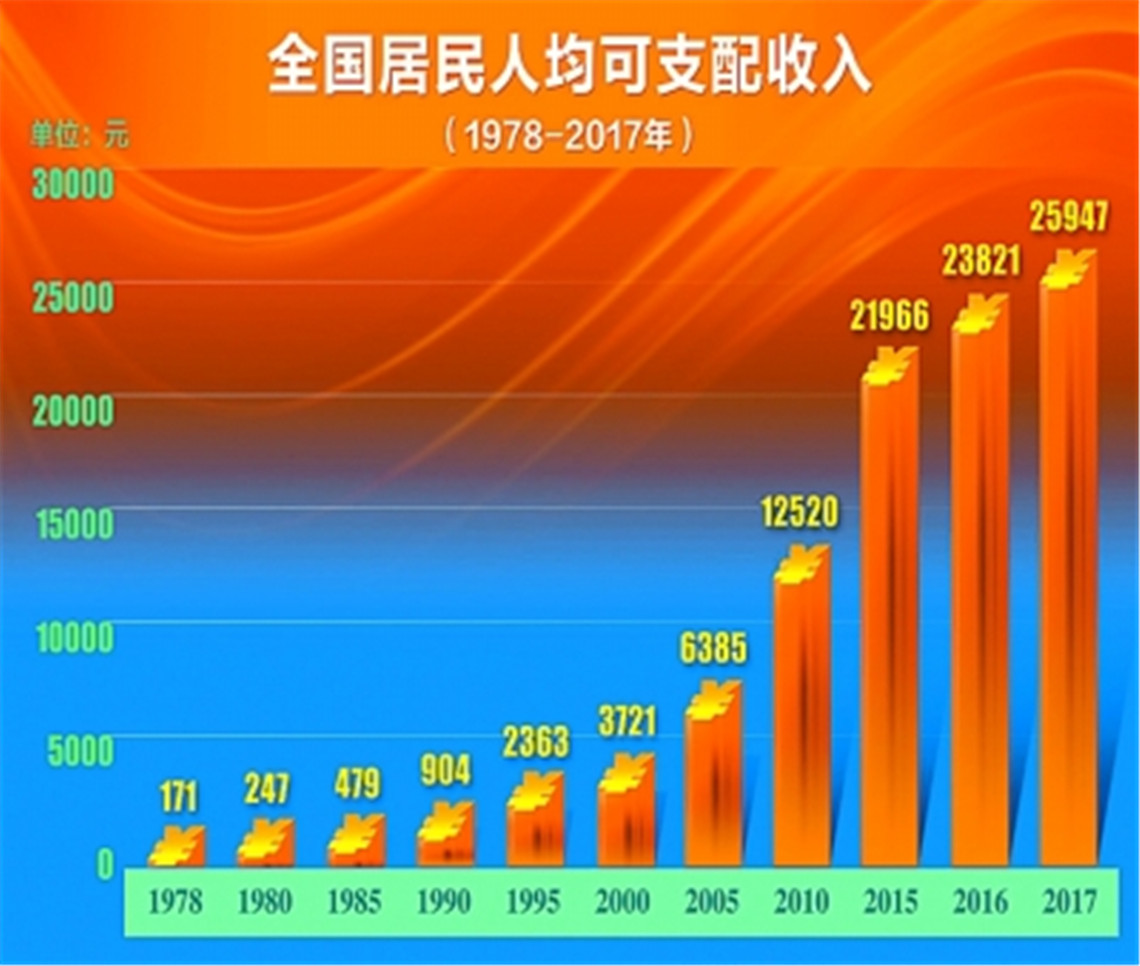 2025澳门今晚开奖资料,澳门彩票的未来展望，探索2025年开奖资料与未来趋势