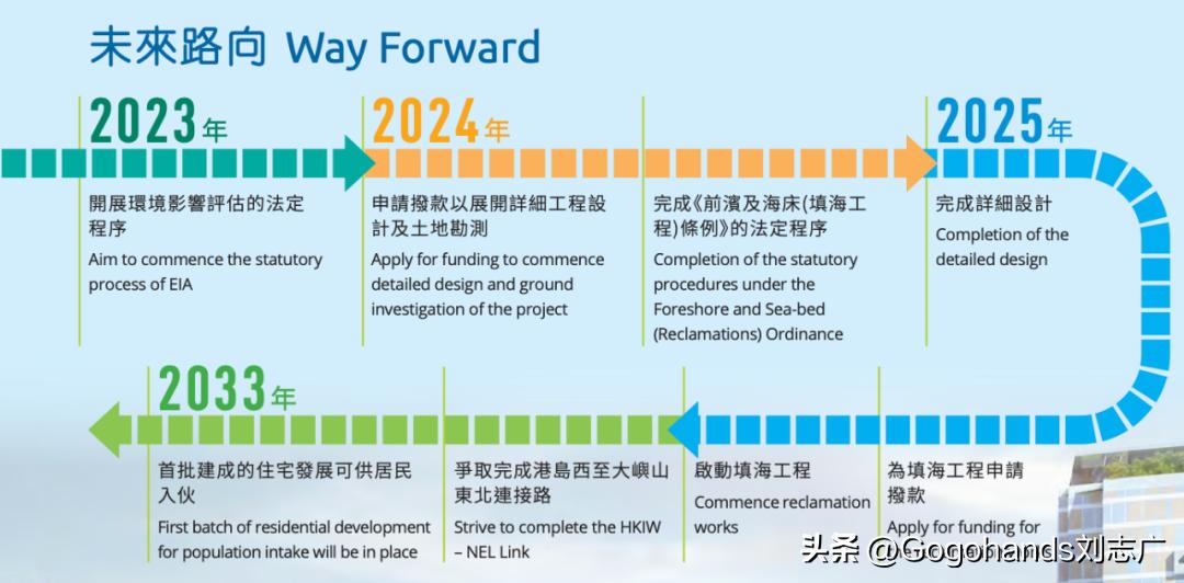 2025年香港正版免费大全,探索未来香港娱乐领域，2025年香港正版免费大全