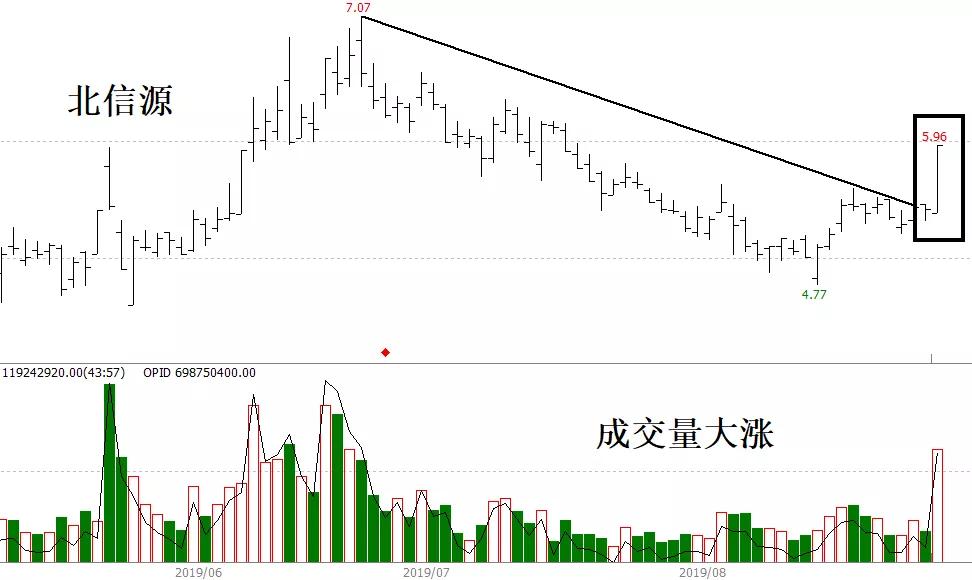 2025今晚新澳门马出什么,探索未来之门，解析新澳门马会预测与趋势走向（关键词，今晚新澳门马出什么）