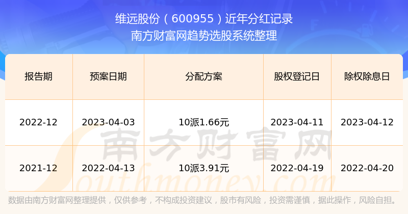 2025新奥历史开奖记录93期,探索新奥历史，2025年93期开奖记录深度解析