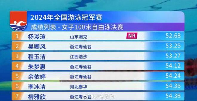 澳门六开奖结果2025开奖今晚,澳门六开奖结果2025年今晚开奖分析