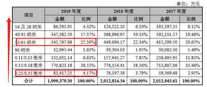 新奥彩2025历史开奖记录表,新奥彩2025历史开奖记录表，回顾与前瞻