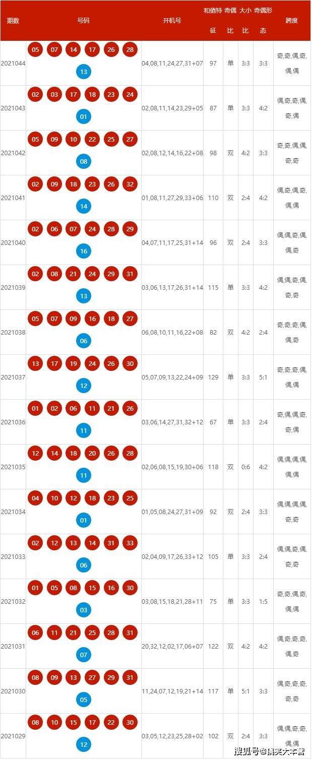 新澳六开彩资料2025,新澳六开彩资料2025，探索与解析