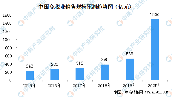 新澳门资料大全正版资料2025年免费下载,家野中特,新澳门资料大全正版资料免费下载，探索与期待