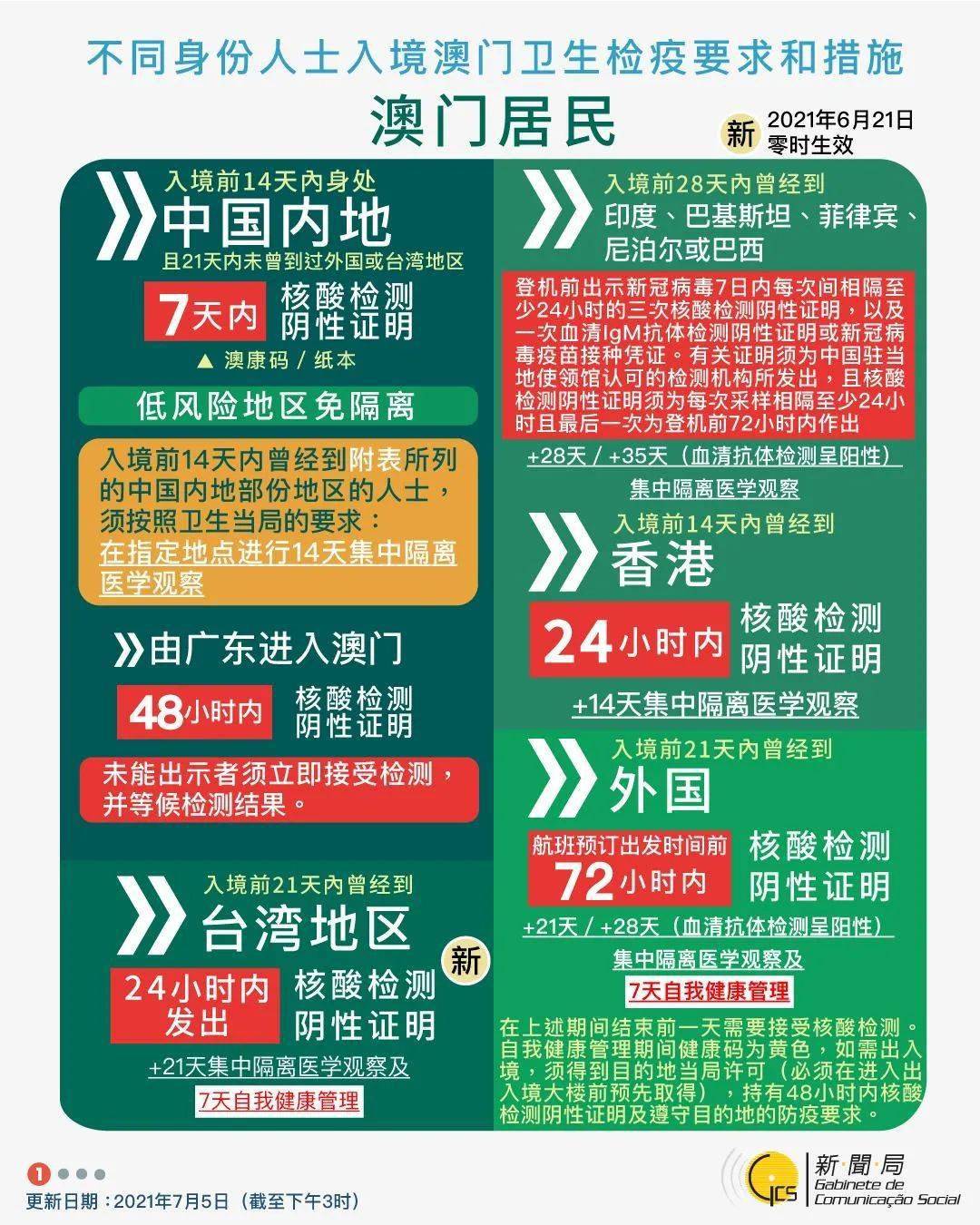 2025香港正版资料大全,探索香港，2025正版资料大全的独特魅力与机遇