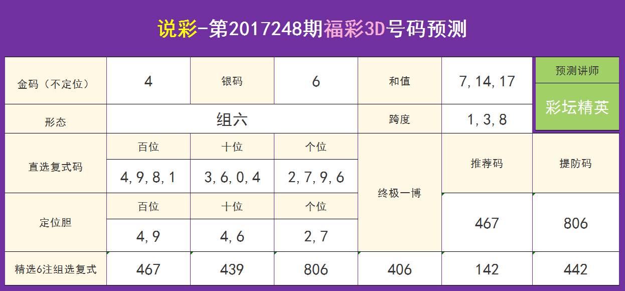 白小姐今晚特马期期准2025年,白小姐今晚特马期期准2025年，神秘预测与期待