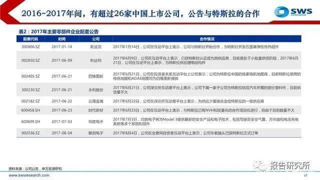 2025新奥精准资料免费,探索未来，免费获取2025新奥精准资料