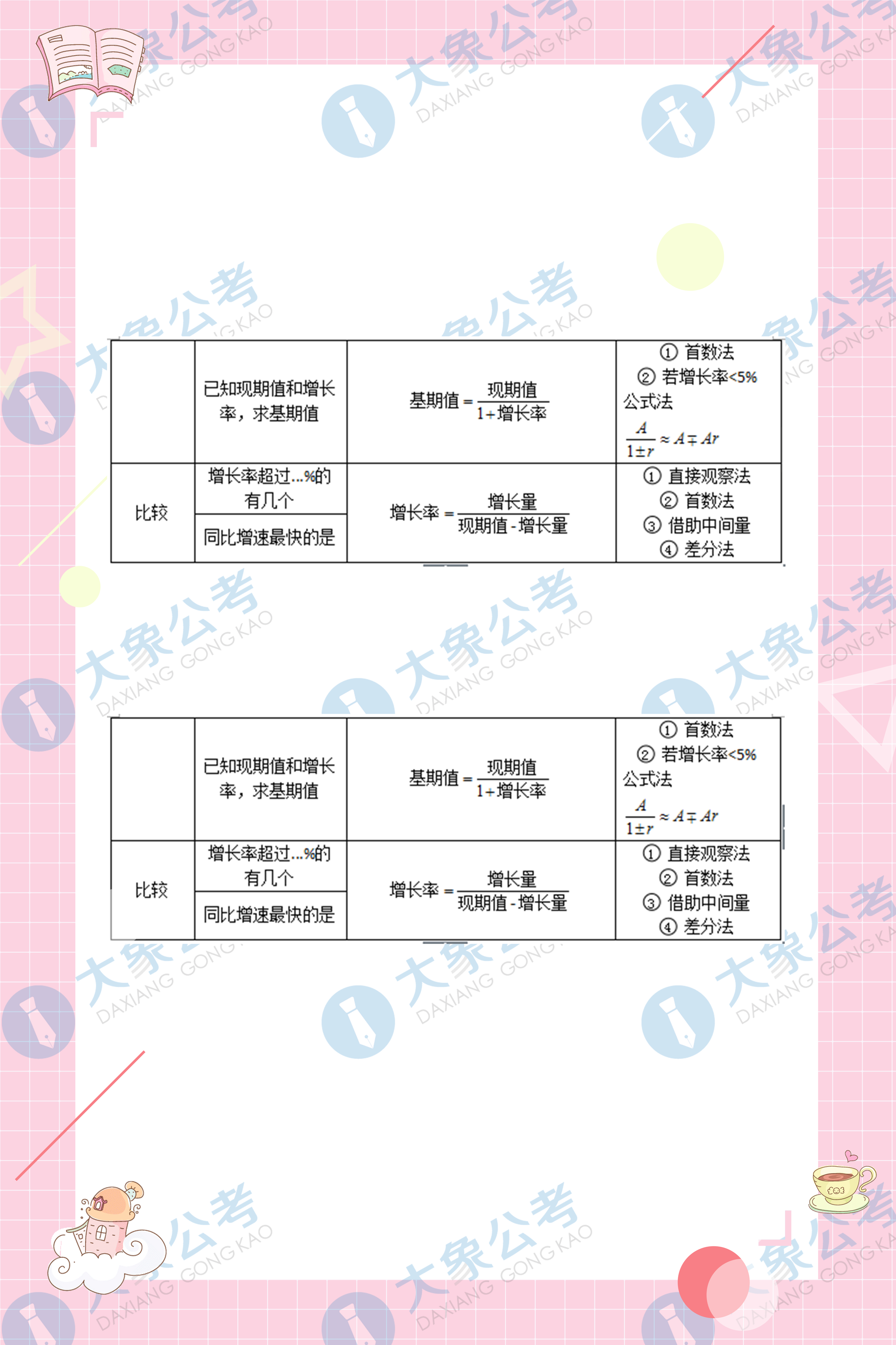 成果展示 第81页