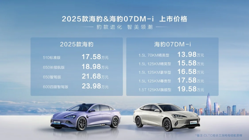 新奥2025年免费资料大全,新奥2025年免费资料大全，探索未来，共创辉煌