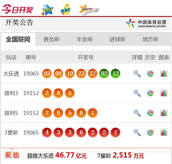 新澳天天开奖资料大全最新版,新澳天天开奖资料大全最新版解析与应用指南