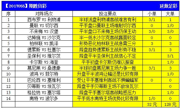 2025澳门天天彩期期精准,澳门天天彩期期精准，探索彩票预测的未来之路