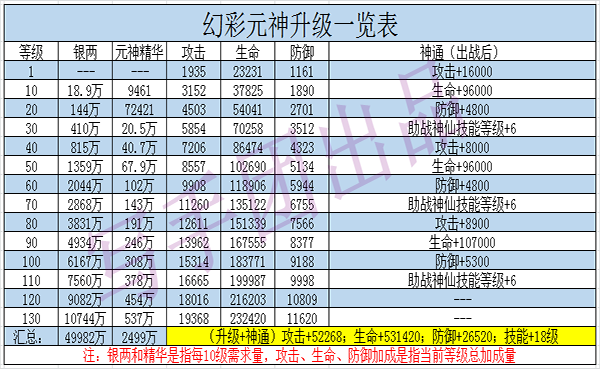 新奥彩历史开奖记录表查询,新奥彩历史开奖记录表查询，揭秘彩票背后的数据魅力