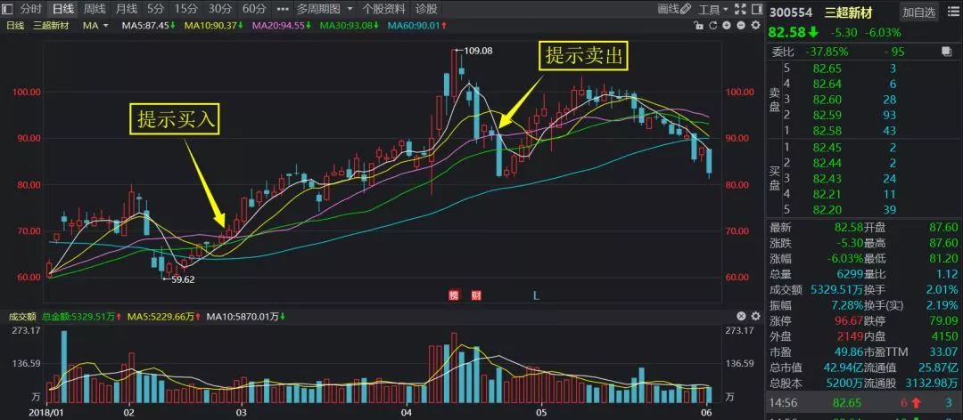 新澳门三中三码精准100%,新澳门三中三码精准预测，揭秘背后的秘密与真相