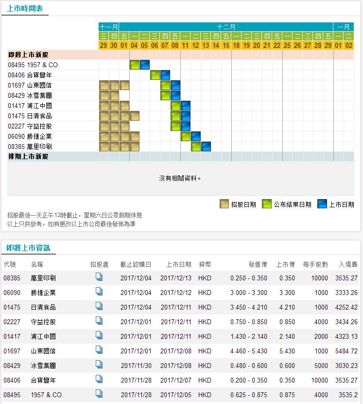 4777777最快香港开码,探索香港彩票世界，寻找最快的香港开码方式——以数字4777777为中心